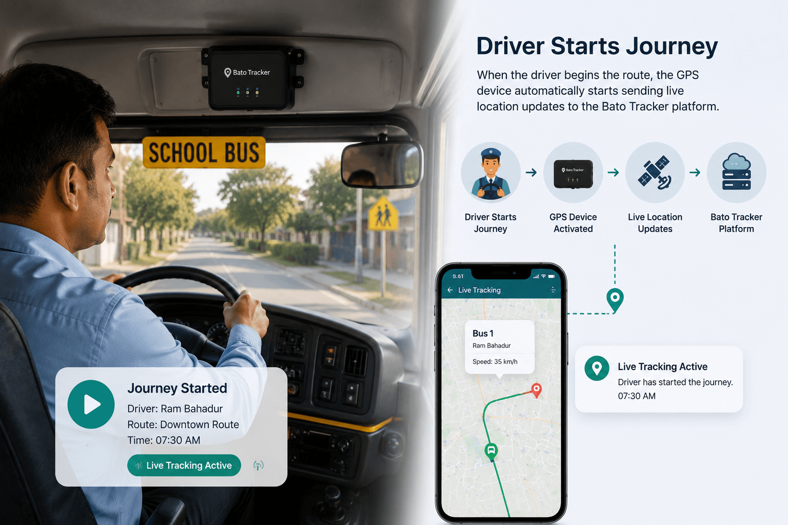 Driver Starts Journey